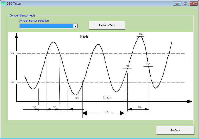 obdtester9: OBD-II diagnostic program screenshot